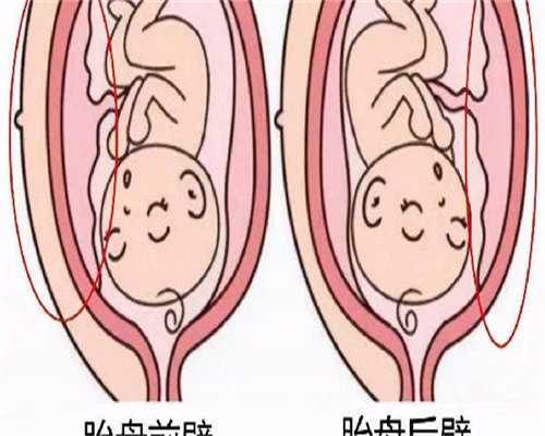 重庆选择性别_大连代孕
